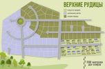 Продаём земельные участки 10 соток фотография